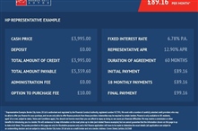 Used Hyundai I10