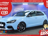 Used Hyundai I30
