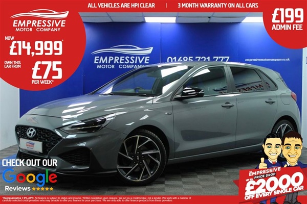 Large image for the Used Hyundai I30