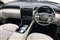 Hyundai Tucson Image 6