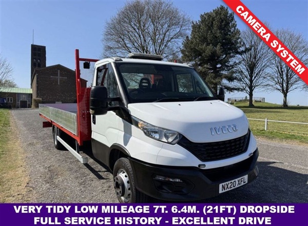 Large image for the Used Iveco DAILY
