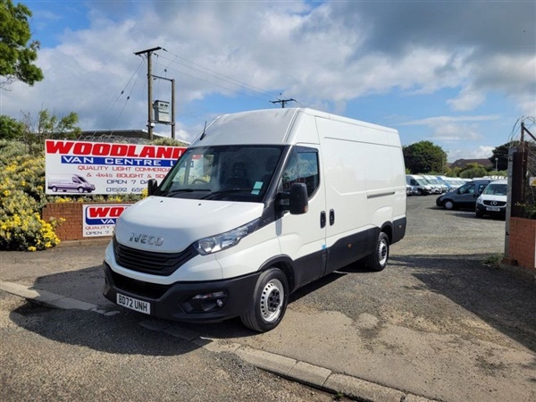 Large image for the Used Iveco DAILY