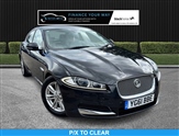 Used Jaguar XF