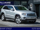 Used Jeep Grand Cherokee