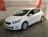 Used Kia Ceed