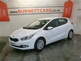 Used Kia Ceed