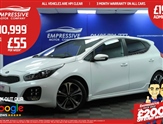 Used Kia Ceed