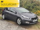 Used Kia Ceed
