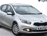 Used Kia Ceed