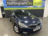 Used Kia Ceed
