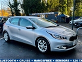 Used Kia Ceed
