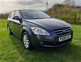 Used Kia Ceed