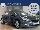 Used Kia Ceed