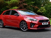 Used Kia Ceed