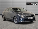 Used Kia Ceed
