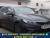 Used Kia Optima