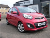 Used Kia Picanto