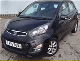Used Kia Picanto