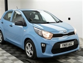Used Kia Picanto