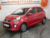 Used Kia Picanto