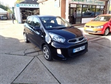Used Kia Picanto