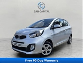 Used Kia Picanto