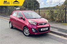 Used Kia Picanto
