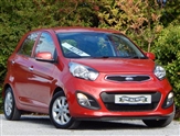 Used Kia Picanto