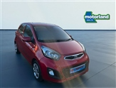 Used Kia Picanto