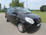 Used Kia Picanto
