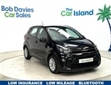 Used Kia Picanto