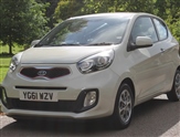 Used Kia Picanto