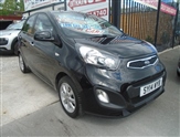Used Kia Picanto