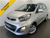 Used Kia Picanto