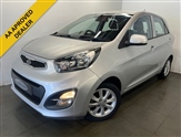 Used Kia Picanto