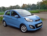 Used Kia Picanto