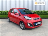 Used Kia Picanto