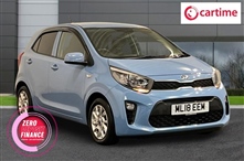 Used Kia Picanto