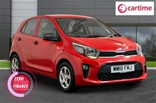 Used Kia Picanto