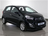 Used Kia Picanto