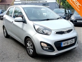 Used Kia Picanto