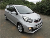 Used Kia Picanto