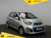 Used Kia Picanto