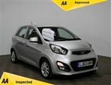 Used Kia Picanto