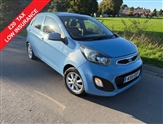 Used Kia Picanto
