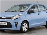 Used Kia Picanto Used Kia Picanto