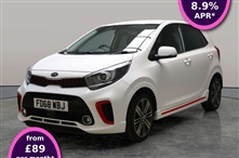 Used Kia Picanto