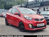 Used Kia Picanto
