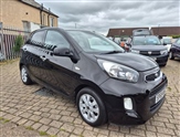 Used Kia Picanto