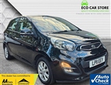 Used Kia Picanto